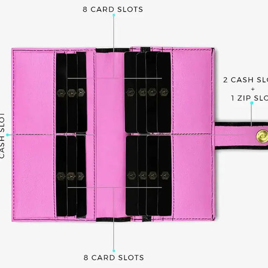 Inside View of Pink She Bot Finder Showing Card Slots, Bill Compartment and Smart Technology