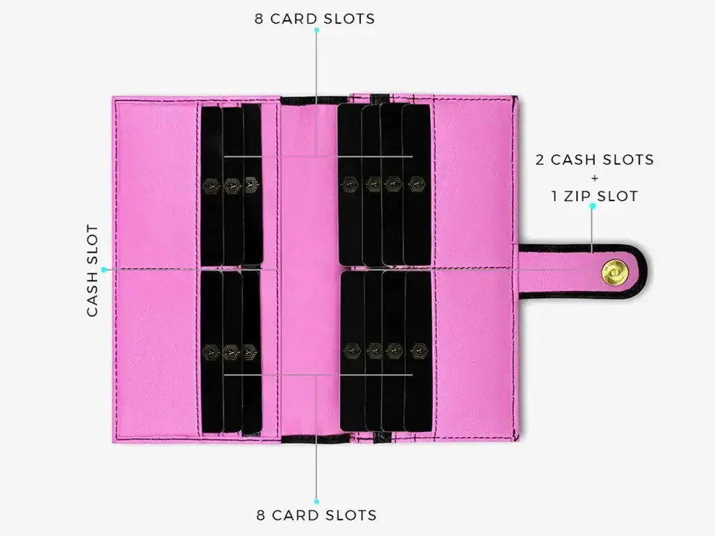 Inside View of Pink She Bot Finder Showing Card Slots, Bill Compartment and Smart Technology