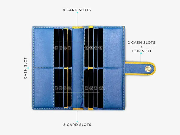Inside View of Blue She Bot Finder Wallet Showing Card Slots, Bill Compartment and Smart Technology
