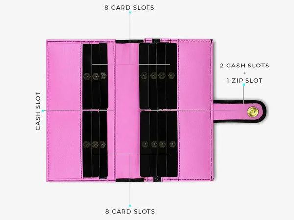 Inside View of Pink She Bot Finder Showing Card Slots, Bill Compartment and Smart Technology